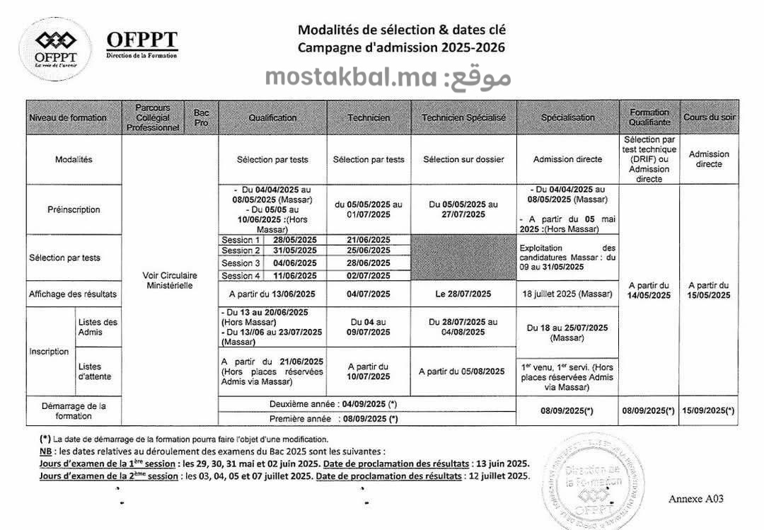 جدولة التسجيل في التكوين المهني OFPPT 2025
