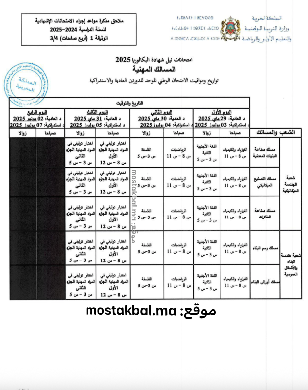 تواريخ ومواقيت الامتحان الوطني الموحد للدورتين العادية والاستدراكية للمسالك المهنية 2