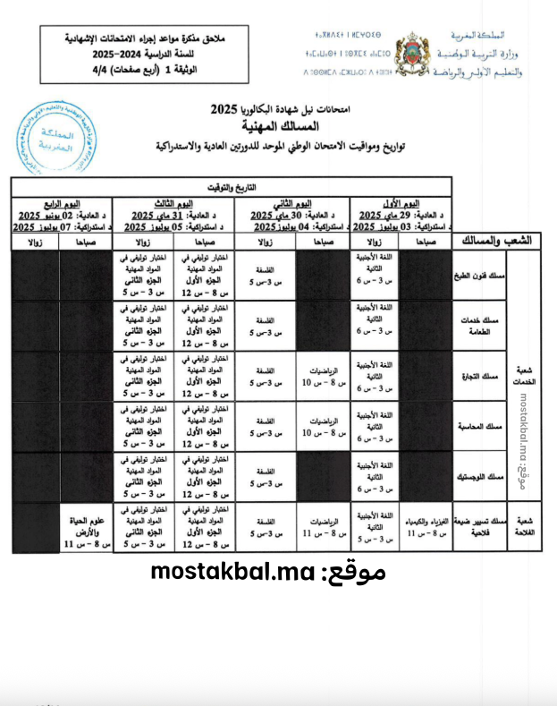 تواريخ ومواقيت الامتحان الوطني الموحد للدورتين العادية والاستدراكية للمسالك الخدماتية والفلاحية