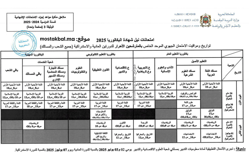 الامتحان الجهوي الموحد للسنة الأولى بكالوريا للاحرار