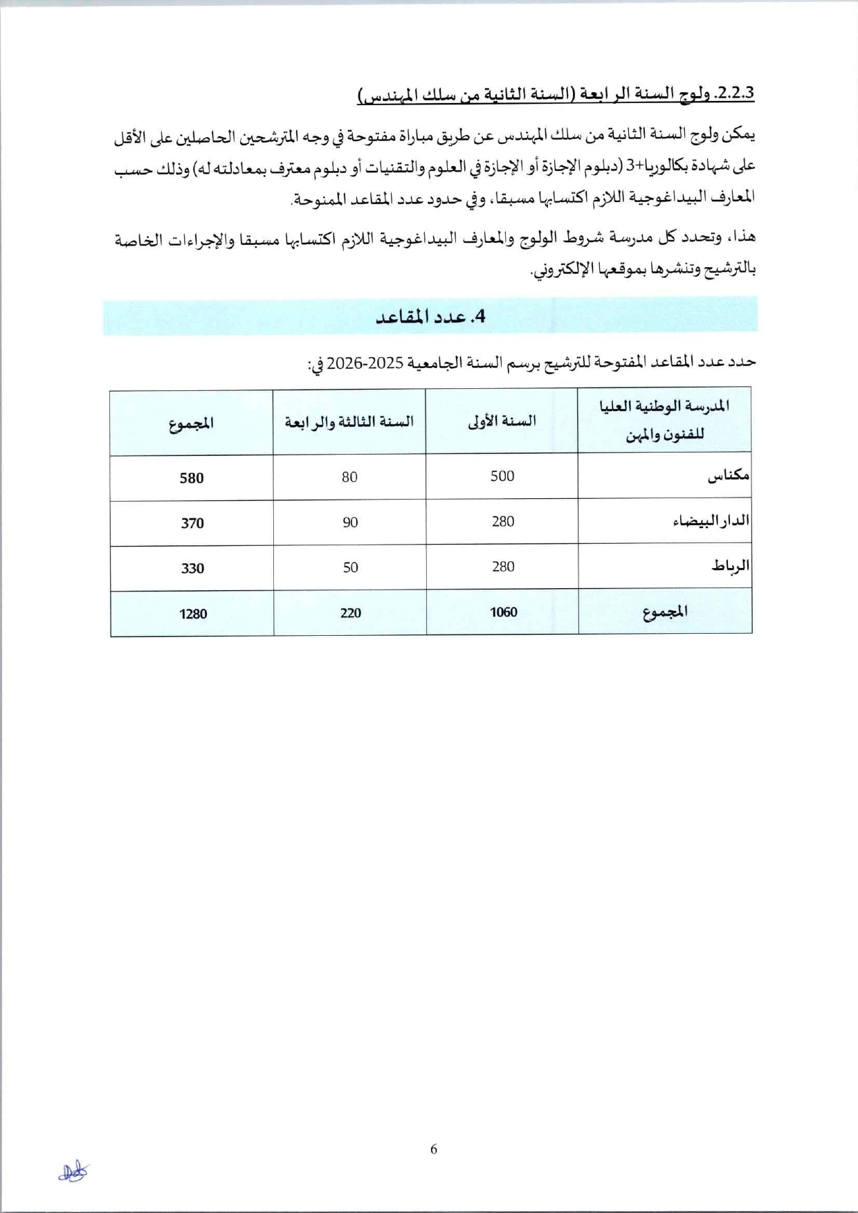 ENSAM 2025
