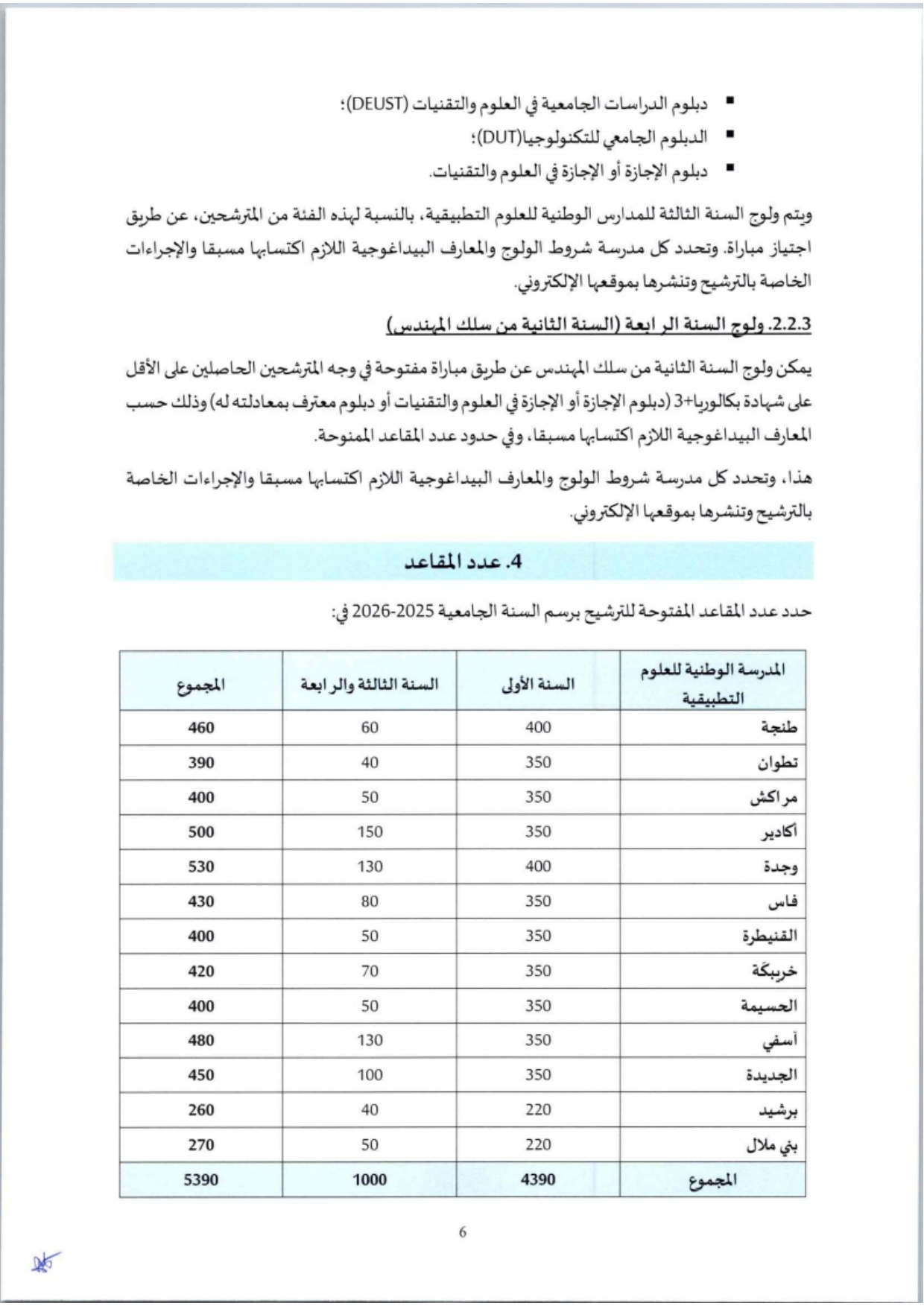 ENSA_2025-2026_page-0007