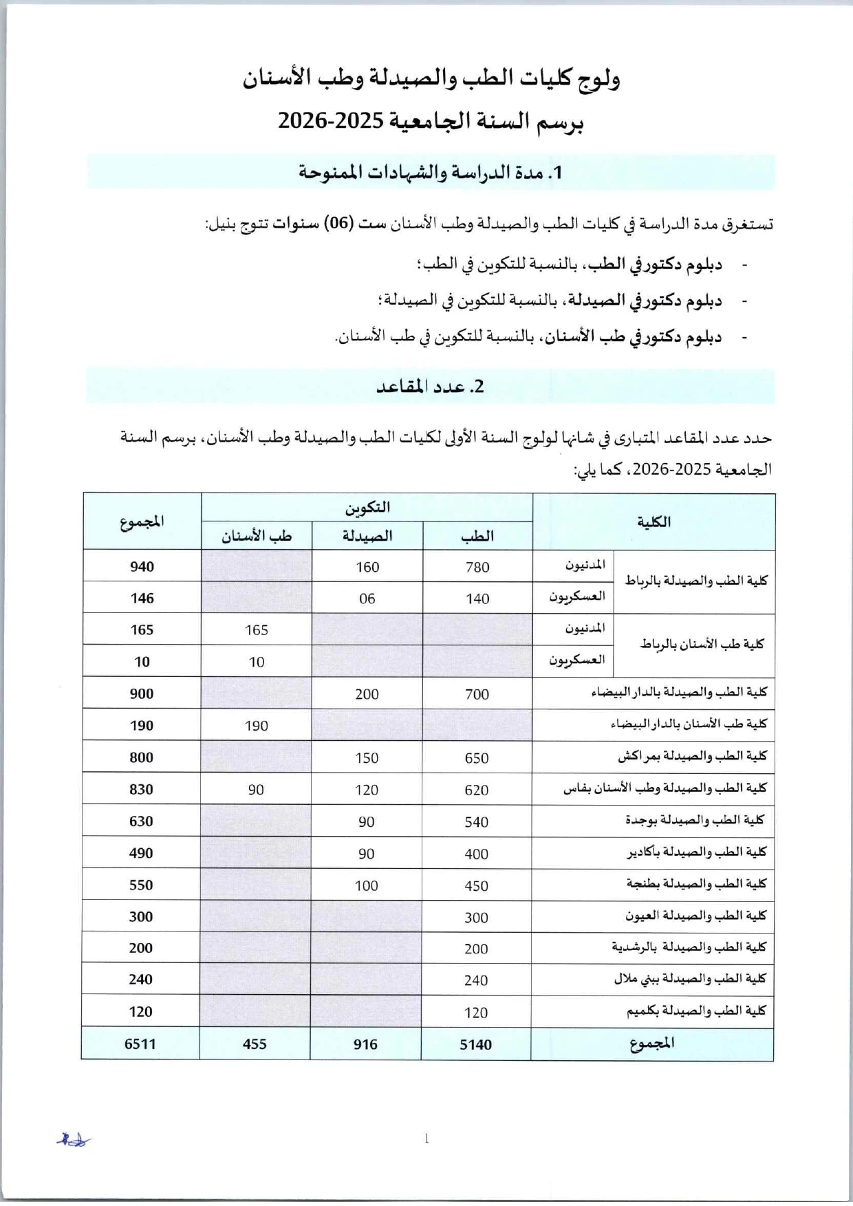 مباراة ولوج كليات الطب والصيدلة وطب الأسنان 2025 _page-0002.webp