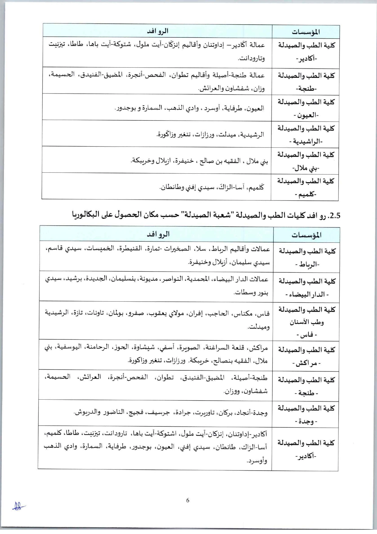 مباراة ولوج كليات الطب والصيدلة وطب الأسنان 2025 _page-0007.webp